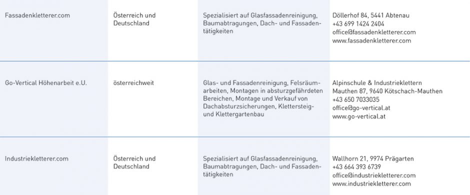 Industriekletterer_2