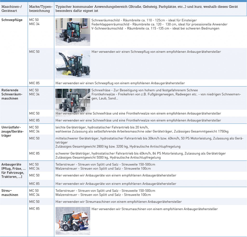 Winterdienst-2