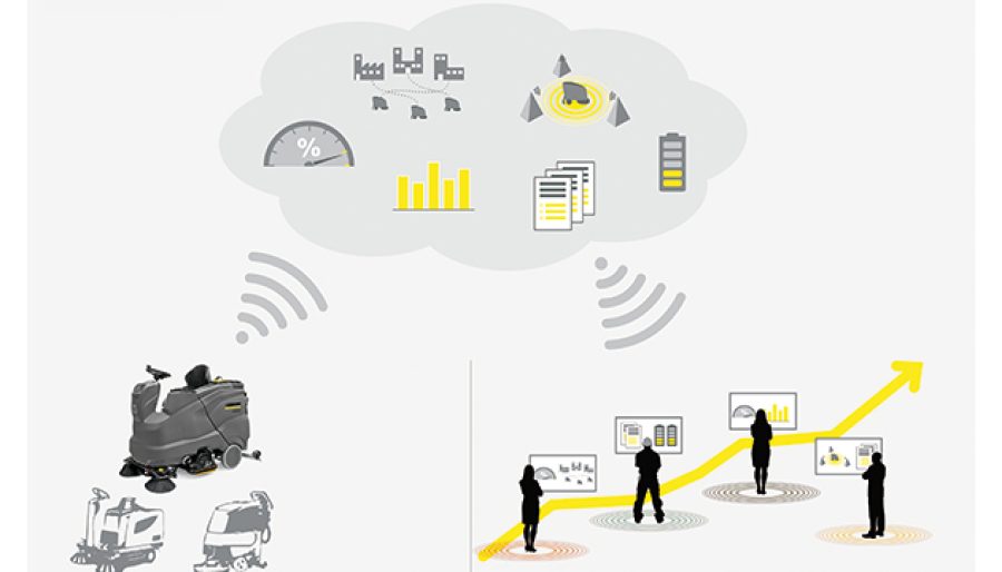 Kaercher_Infografik_20140307