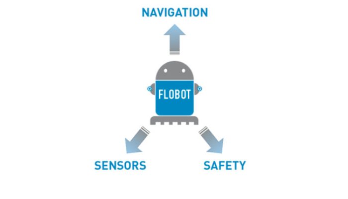 flobot-01